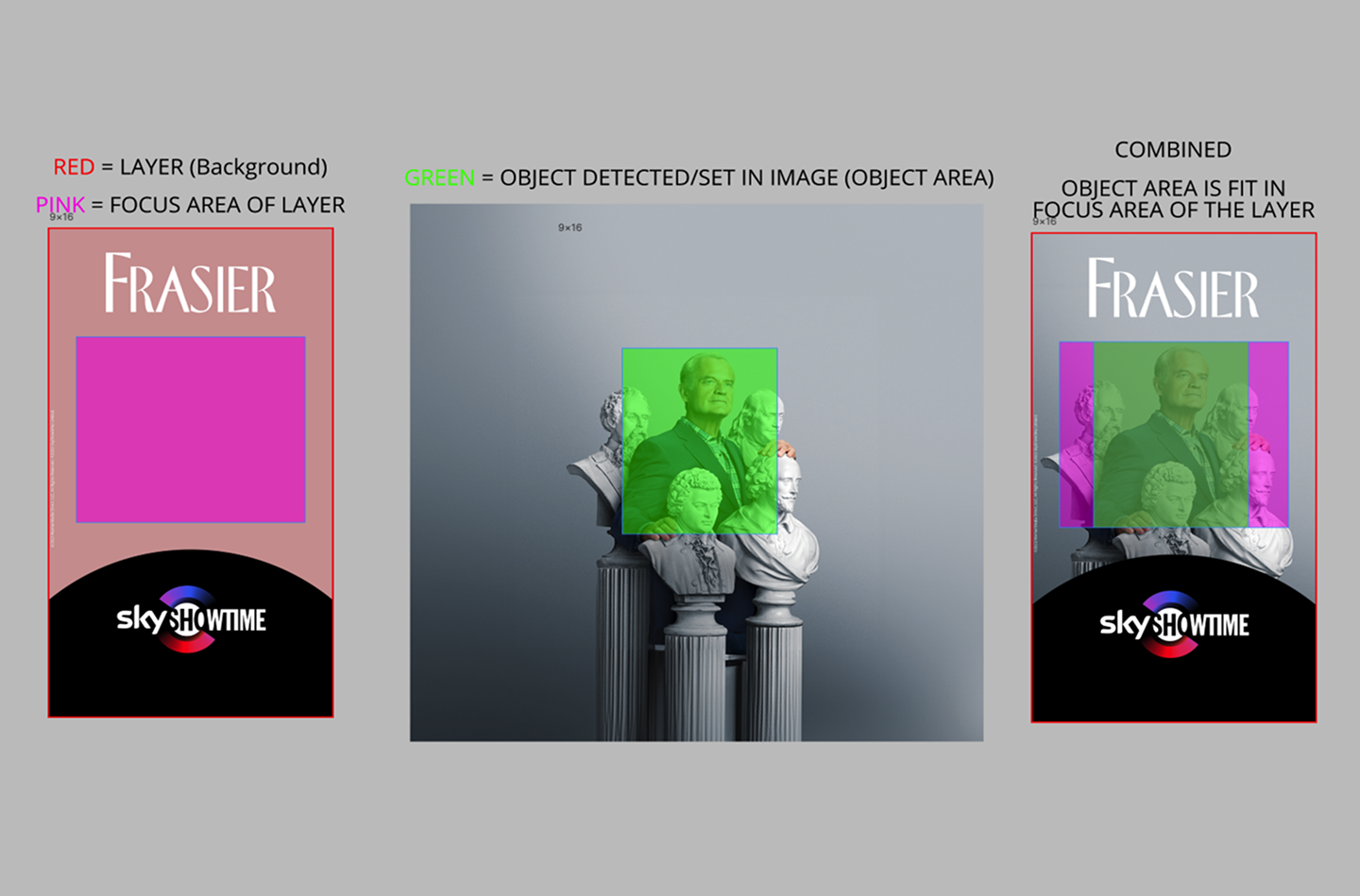Object Area — layer, focus area, combined